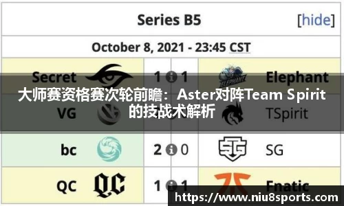 大师赛资格赛次轮前瞻：Aster对阵Team Spirit的技战术解析